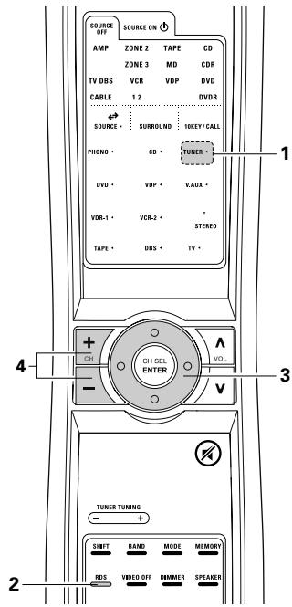 DENON AVR-3805 - Recherche PTY - 10