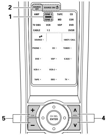DENON AVR-3805 - REMARQUES: - 4