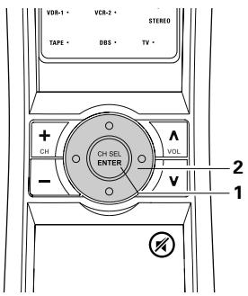 DENON AVR-3805 - Fonction d'atténuateur - 6