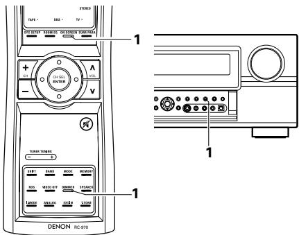 DENON AVR-3805 - Affichage du panneau avant - 4
