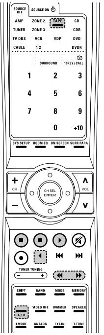 DENON AVR-3805 - REMARQUES: - 11