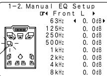 DENON AVR-3805 - 1-2 Configuration de l'égalisation manuelle - 6