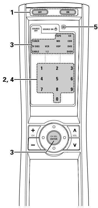DENON AVR-3805 - Mémoire préréglée - 6