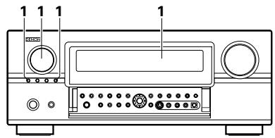 DENON AVR-3805 - Affichage du panneau avant - 3