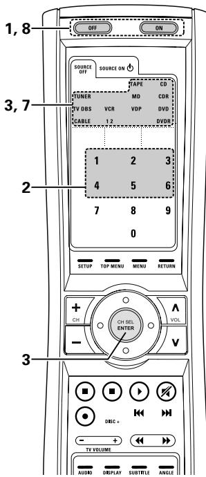 DENON AVR-3805 - Fonction d'apprentissage - 6