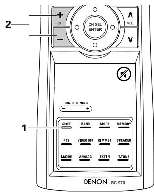 DENON AVR-3805 - Rappel des stations avec les touches préréglées - 5