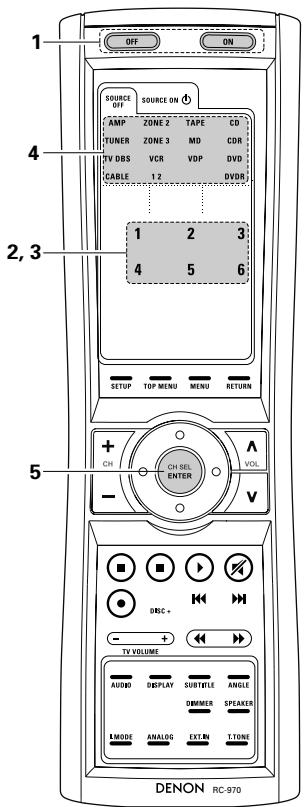 DENON AVR-3805 - Réinitialisation de la mémoire pré-réglée - 7