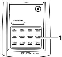 DENON AVR-3805 - [6] Changement des enceintes surround - 3