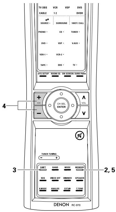 DENON AVR-3805 - Mémoire préréglée - 1