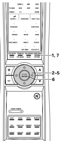 DENON AVR-3805 - 1 - 3