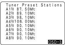 DENON AVR-3805 - Vérification des stations préréglées - 2