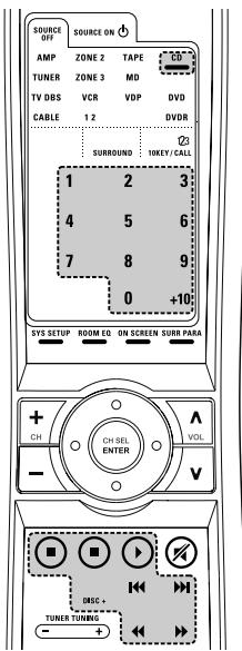 DENON AVR-3805 - REMARQUES: - 5