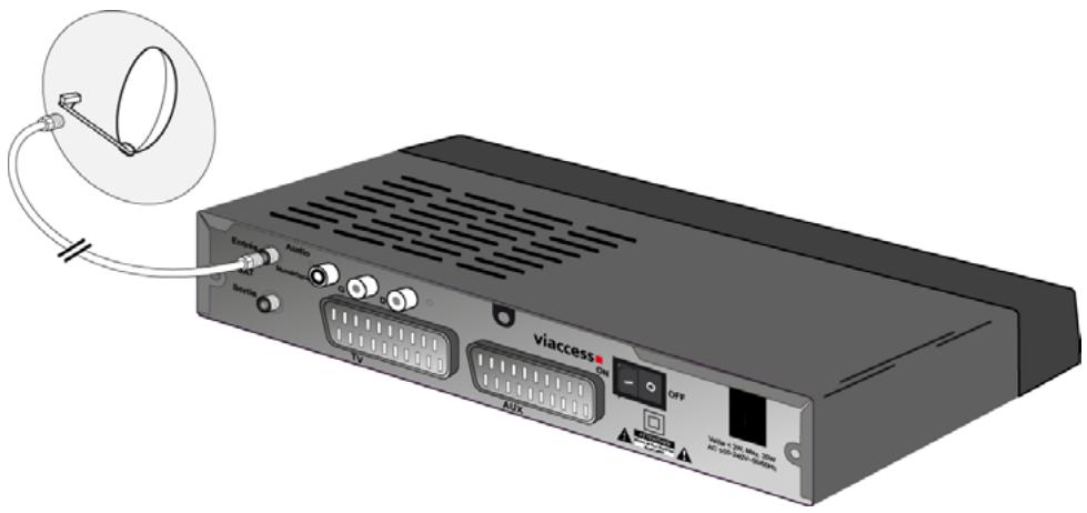 SAGEMCOM DS77 - Note - 2