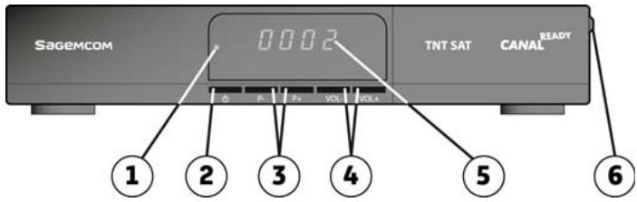 SAGEMCOM DS77 - Face avant du terminal - 1