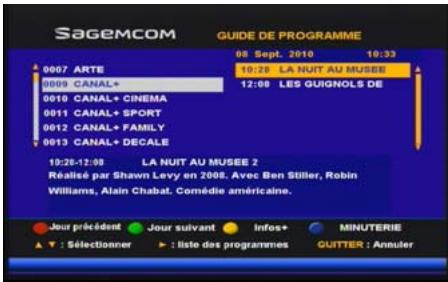 SAGEMCOM DS77 - Différentes actions sont possibles : - 1