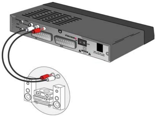 SAGEMCOM DS77 - Raccordement à une chaîne hi-fi - 1