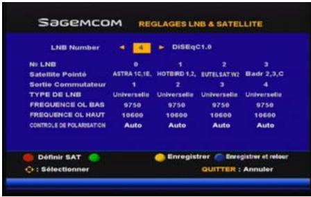 SAGEMCOM DS77 - Note - 2