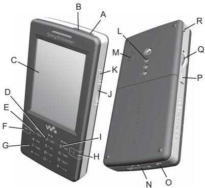 SONY W950i - Présentation - 1