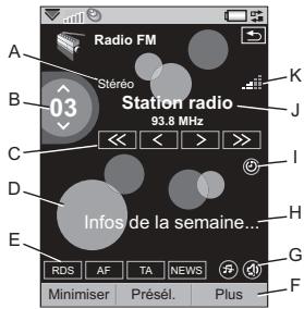 SONY W950i - Radio FM - 1