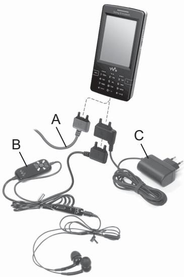SONY W950i - Connexion des accessoires fournis - 1