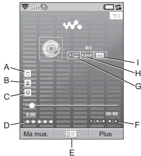 SONY W950i - Lire la musique - 1