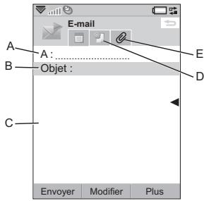 SONY W950i - Création et envoi d'e-mails - 1