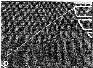 KOCH GK2TC - Changements de couleur de la table de cuisson - 2