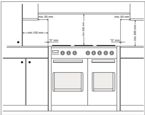 FRATELLI ONOFRI MCE 102 IVOIRE - Installation - 1