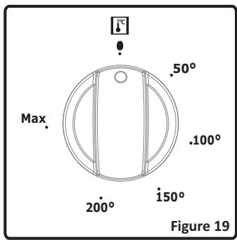 PROLINE PSO60 BK-E - Bouton de contrôle de la fonction du four: - 1