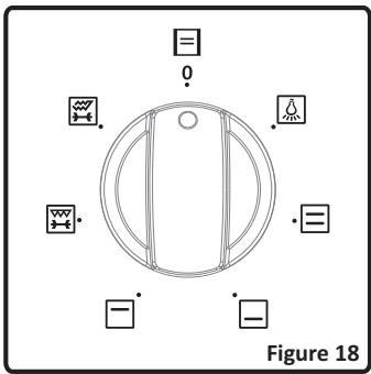 PROLINE PSO60 BK-E - Recommandations générales et precautions - 2