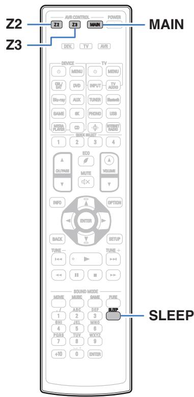 DENON AVC-X4700H - Fonction de minuterie sommeil - 1