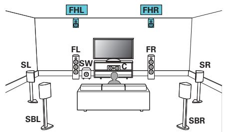 DENON AVC-X4700H - Exemple de connexion avec utilisation d'un ensemble d'enceintes haute - 1