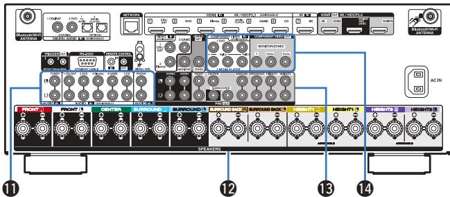 DENON AVC-X4700H - Prise CA (AC IN) - 1