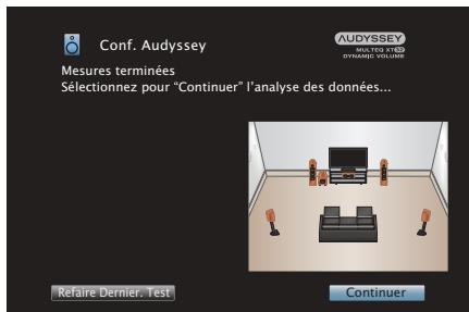 DENON AVC-X4700H - □ Arrêter “conf. audyssey® - 2