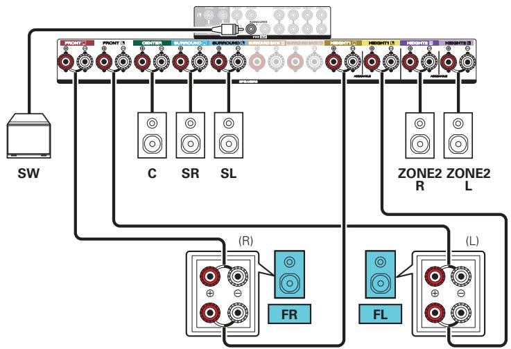 DENON AVC-X4700H - Lecture 5.1 canaux (connexion bi-amp des enceintes avant : MAIN ZONE) + lecture 2 canaux (ZONE2) - 3