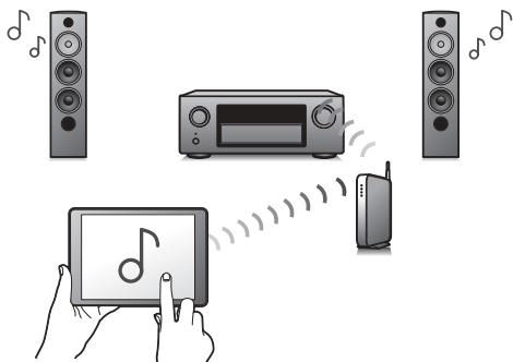DENON AVC-X4700H - - Compatibilité de la fonction earc (enhanced audio return channel) - 1