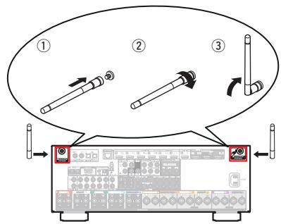 DENON AVC-X4700H - Connecteurs bluetooth/d'antenne LAN - 1