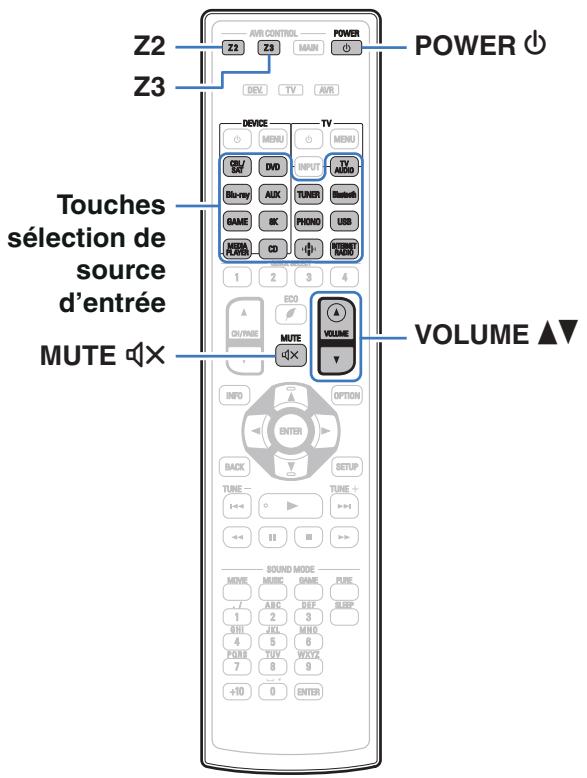 DENON AVC-X4700H - Lecture dans zone2/zone3 - 1