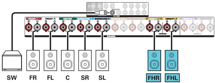 DENON AVC-X4700H - Exemple de connections avec utilisation d'enceintes hautes - 2
