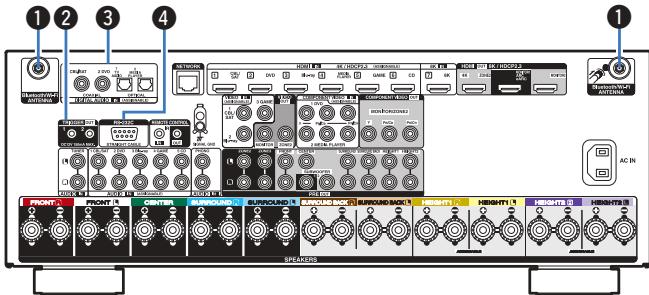 DENON AVC-X4700H - Panneau arrêté - 2