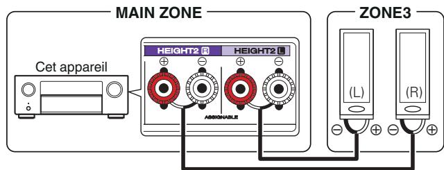 DENON AVC-X4700H - Mode d'affectation : 7.1p + ZONE3 - 1