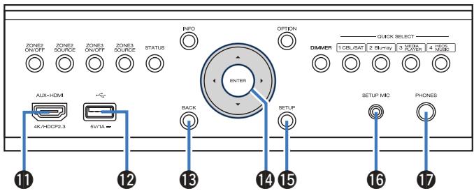 DENON AVC-X4700H - Touches QUICK SELECT - 1