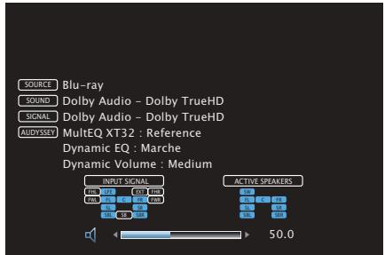 DENON AVC-X4700H - Alertes de notification - 2