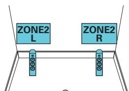 DENON AVC-X4700H - Lecture 5.1 canaux (MAIN ZONE) + lecture 2 canal (ZONE2) + lecture 2 canal (ZONE3) - 1