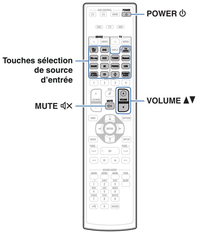 DENON AVC-X4700H - Autres fonctions - 1
