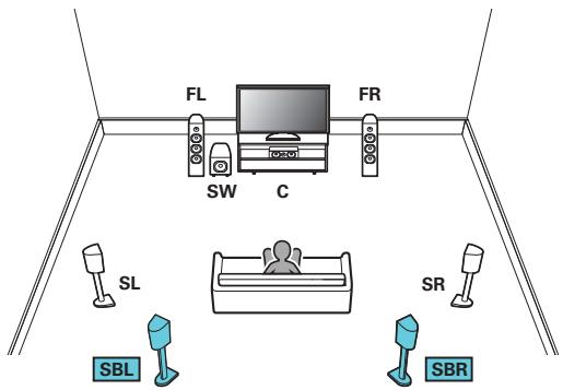 DENON AVC-X4700H - Exemples de connexions avec utilisation d'enceintes surroundarrêté - 1