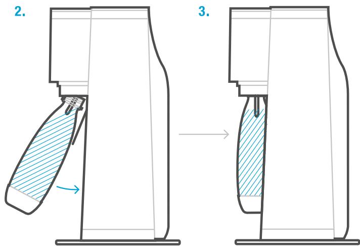 SODASTREAM MEGA PACK PLAY NOIR - RÉALISATION D'EAU GAZEUSE - 2