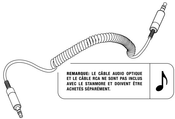MARSHALL STANMORE - Connexion des sources par cable - 1