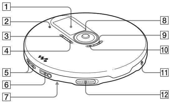 SONY D-NE700 - Reproductor de CD - 1