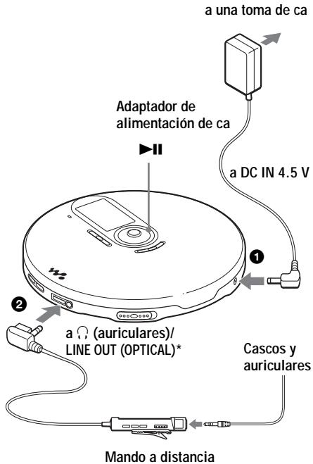 SONY D-NE700 - Conecte el reproductor de CD. - 1